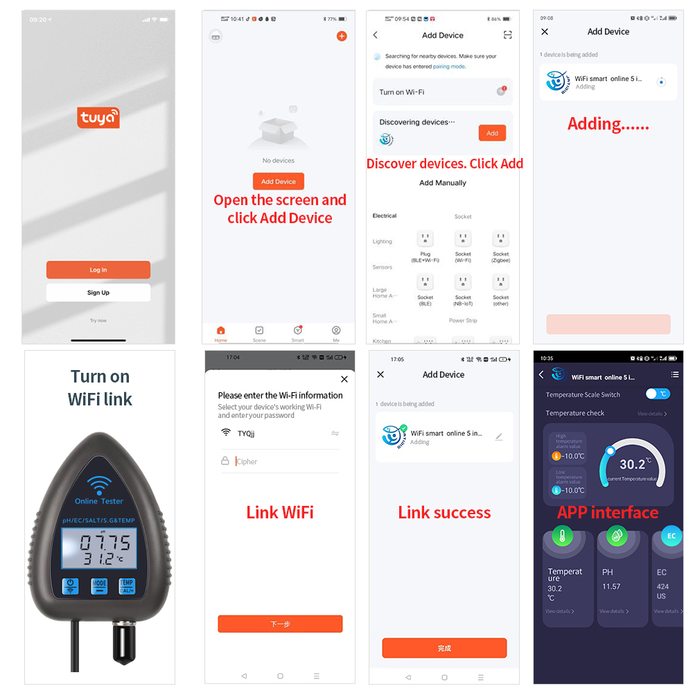 Tuya WiFi 5 in 1 su kalitesi m - Ph Meter Digital Water Tester incelemesi ve fiyatı