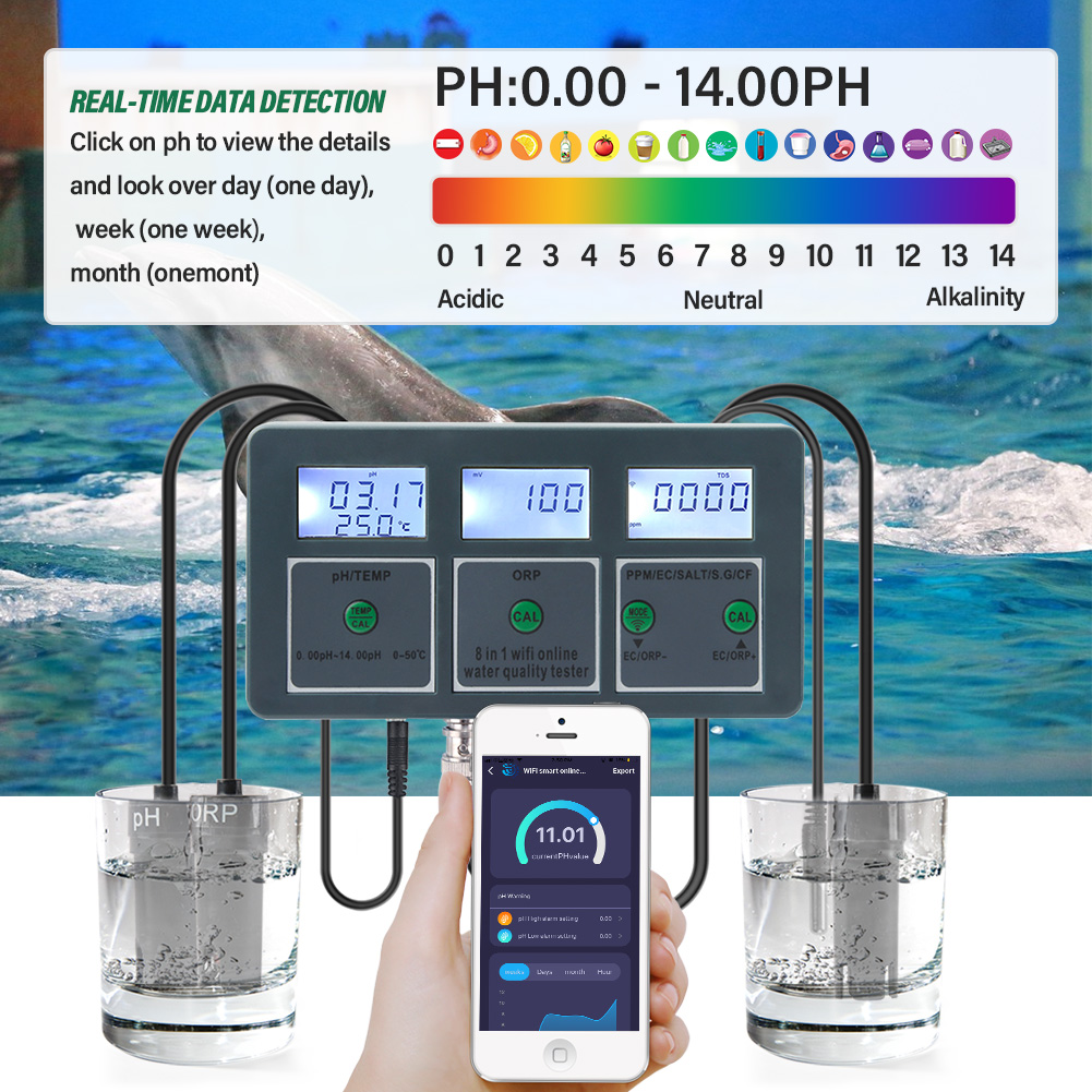 WiFi Tuya akıllı PH ölçer veri - Ph Meter Digital Water Tester incelemesi ve fiyatı