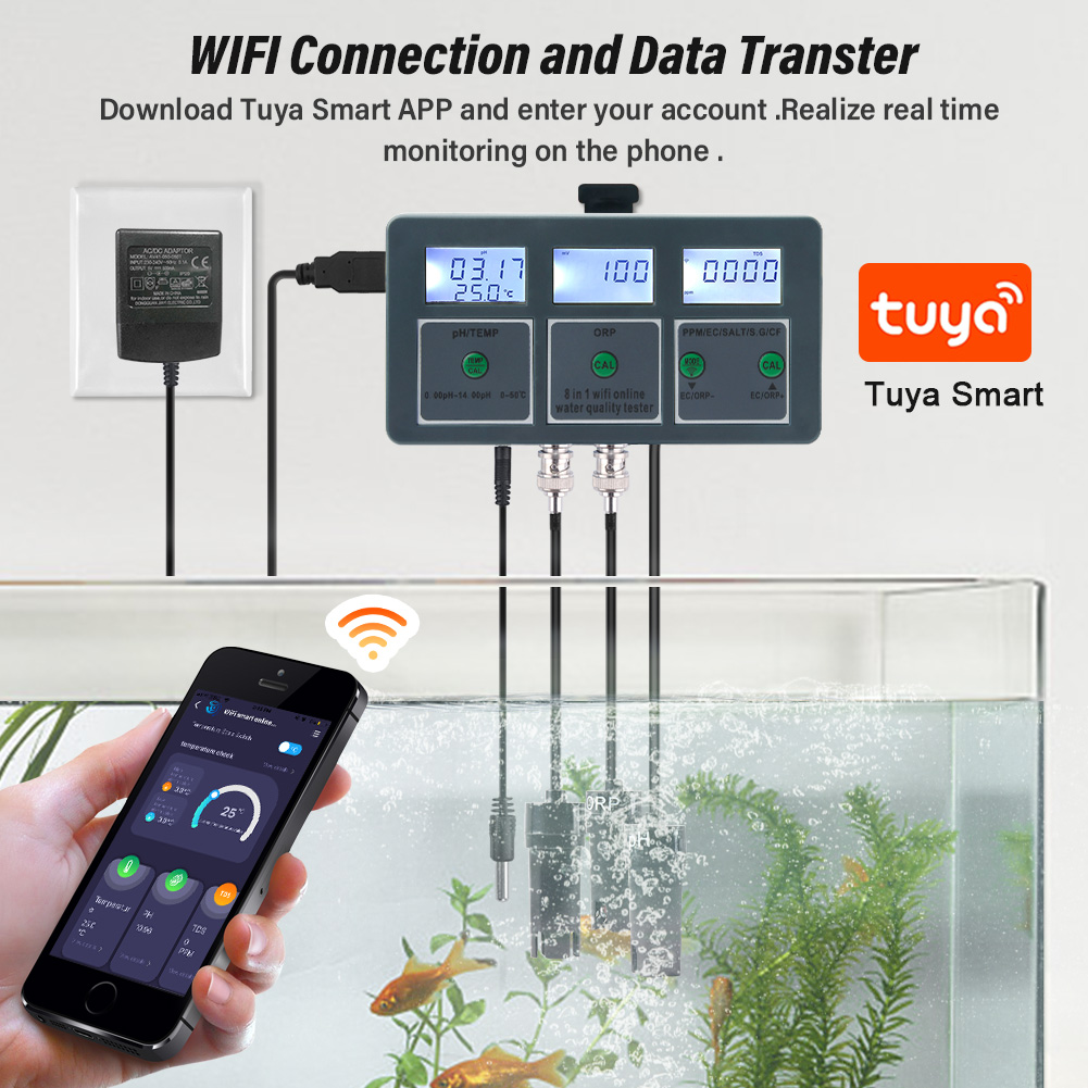 WiFi Tuya akıllı PH ölçer veri - Ph Meter Digital Water Tester incelemesi ve fiyatı