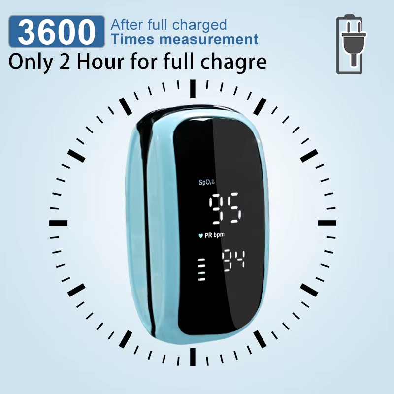 JUSTLANG Şarj Edilebilir Parma - Pulse Oximeter Fingertip Rechargeable incelemesi ve fiyatı