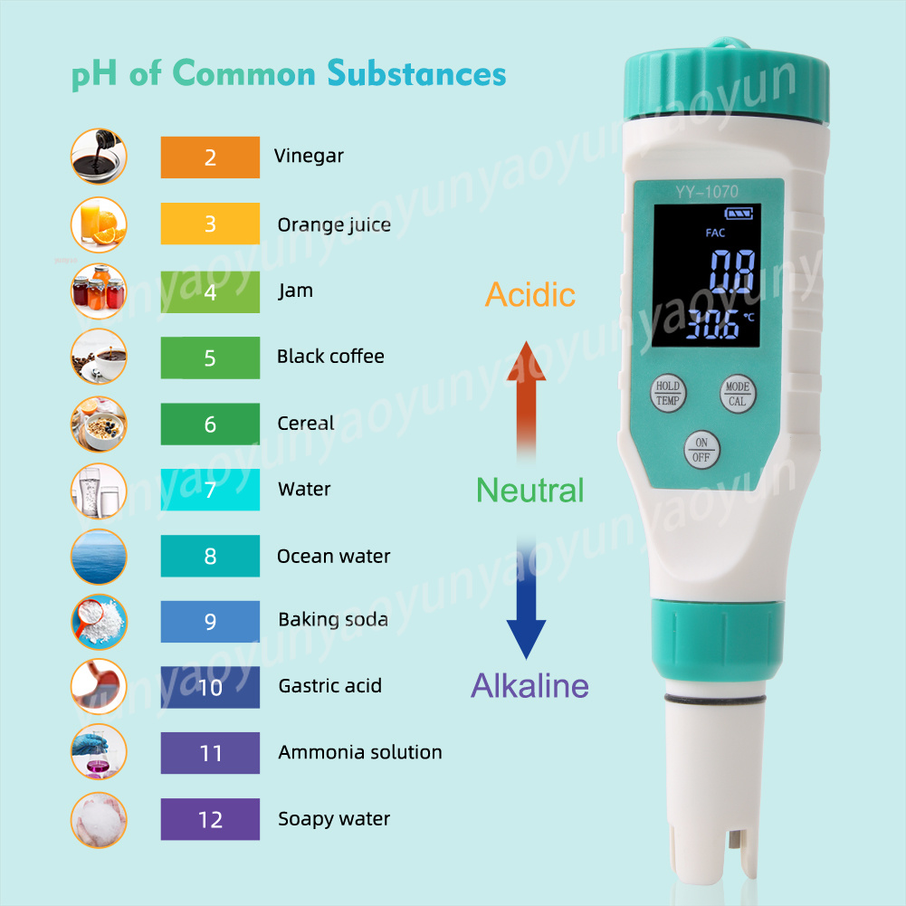 7'si 1 arada Dijital Su Kalite - Ph Meter Digital Water Tester incelemesi ve fiyatı