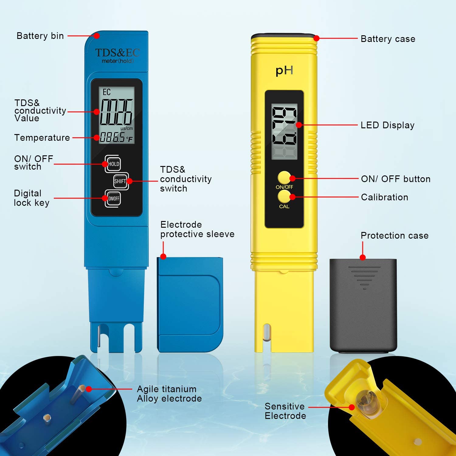 Dijital PH/TDS/EC Metre Test C - Ph Meter Digital Water Tester incelemesi ve fiyatı