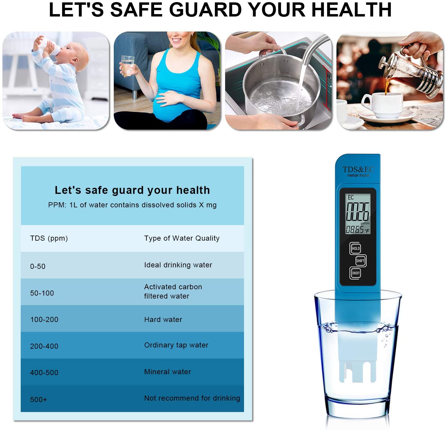 Dijital PH/TDS/EC Metre Test C - Ph Meter Digital Water Tester incelemesi ve fiyatı