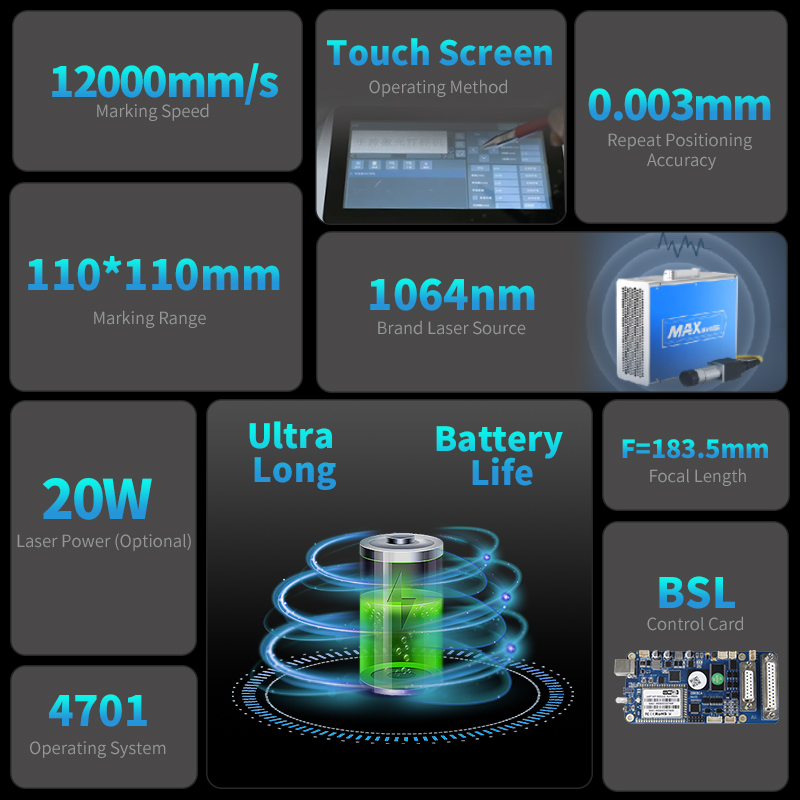 İyi Fiyat 20w 30w 50w Optik Mi - Fiber Laser Marking Machine 30W incelemesi ve fiyatı