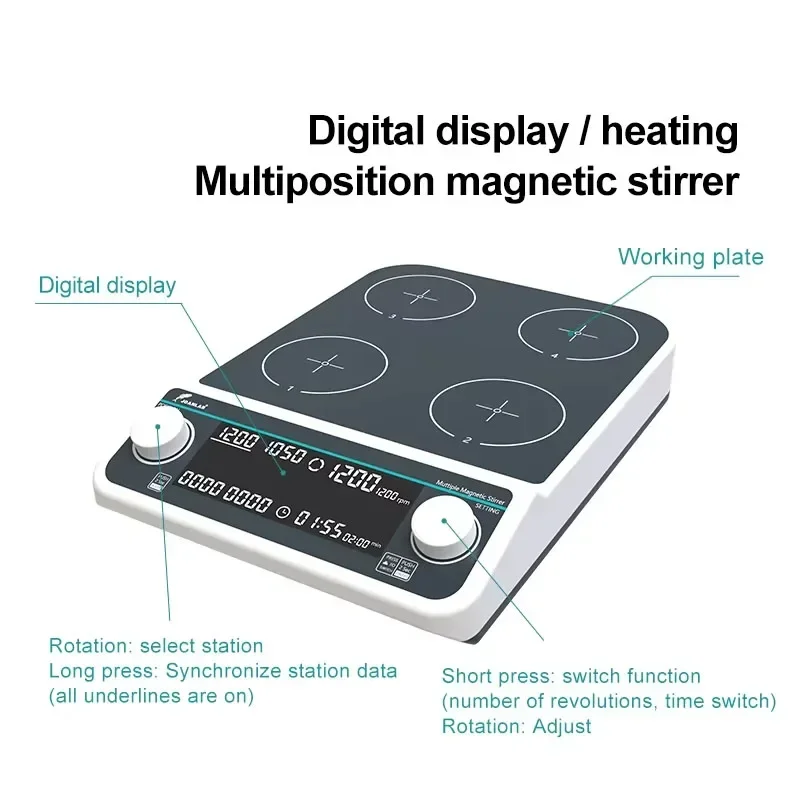 Dört istasyonlu Altı Pozisyonl - Lab Magnetic Stirrer Hot Plate incelemesi ve fiyatı