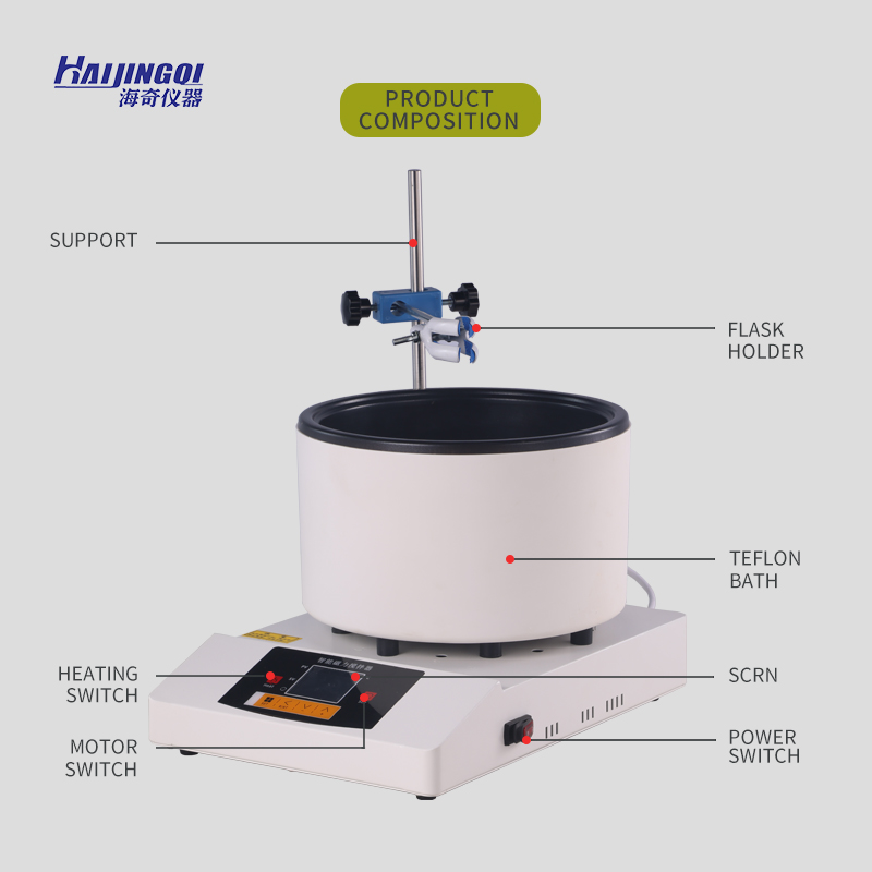2026 Yeni Elektrikli Ocak Many - Lab Magnetic Stirrer Hot Plate incelemesi ve fiyatı