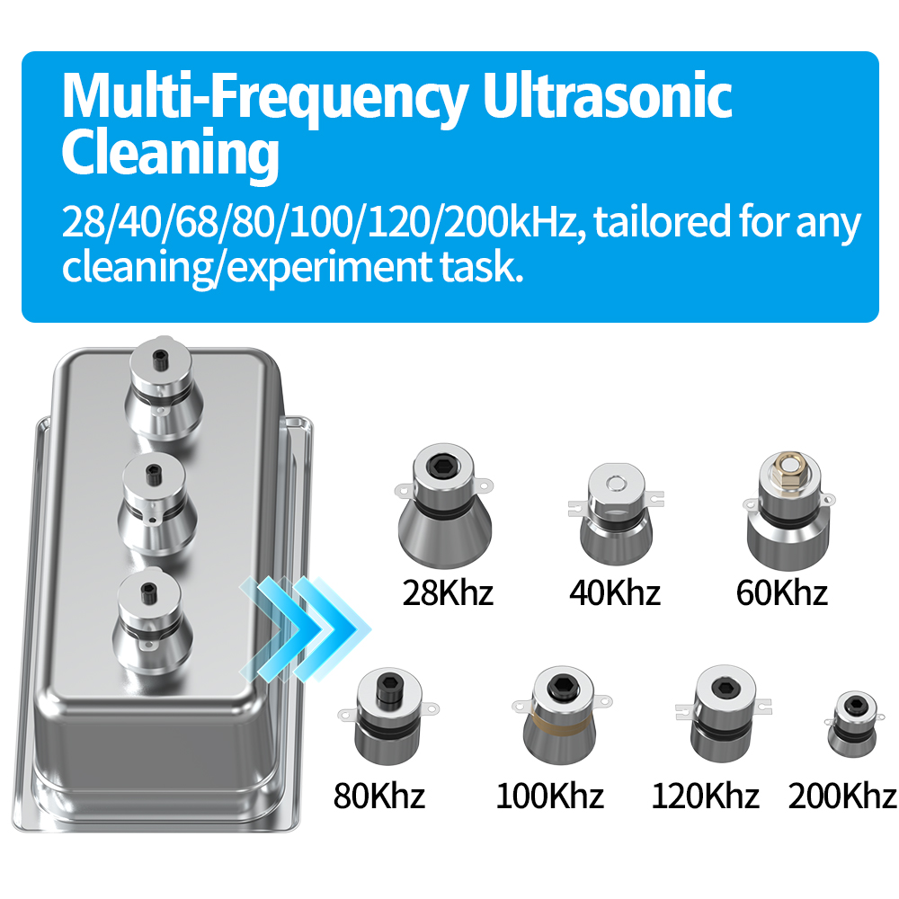 Granbo 30L Ultrasonik Temizley - Ultrasonic Cleaner 30L Industrial incelemesi ve fiyatı