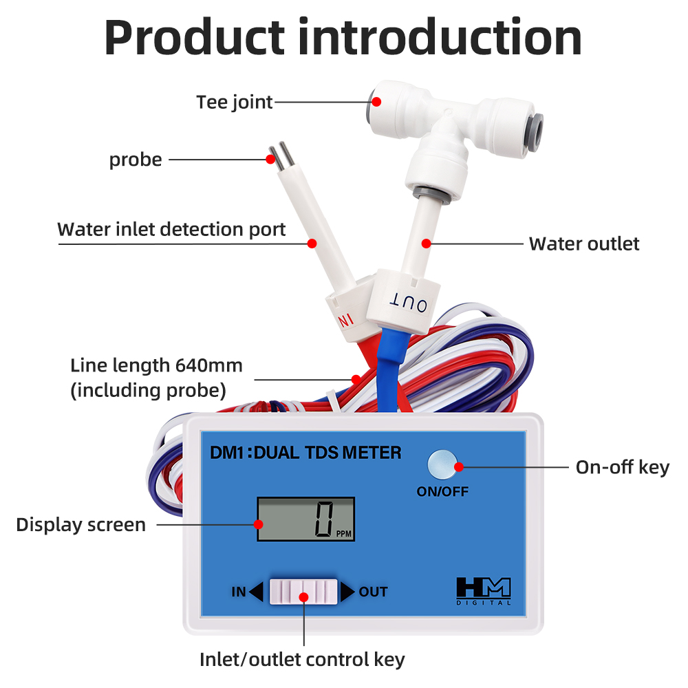 DM1 Çift TDS Su Kalitesi Test  - Ph Meter Digital Water Tester incelemesi ve fiyatı