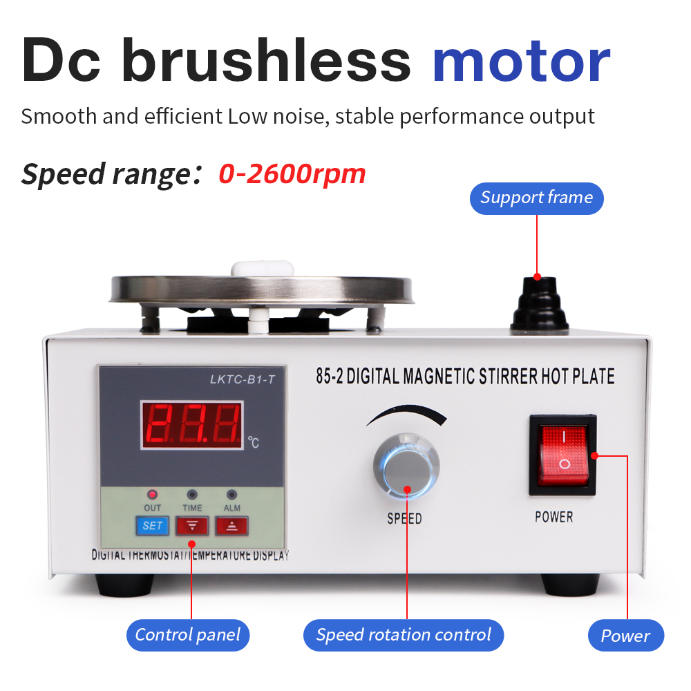 1L Ocak Gözü Manyetik Karıştır - Lab Magnetic Stirrer Hot Plate incelemesi ve fiyatı